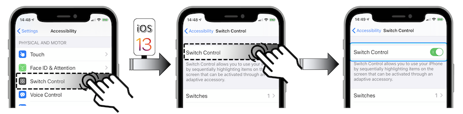 On iOS 13: enable Switch Control from the General-Accessibility-Switch Control menu