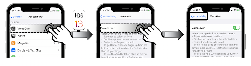 On iOS 13: activate Voice Over from the Settings-Accessibility-Voice Over menu