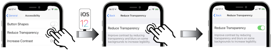 Access illustration via Settings - General - Accessibility - Reduce Transparency