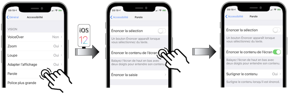 Illustration d'accès via le menu Réglages - Général - Accessibilité - Parole - Énoncer le contenu de l'écran